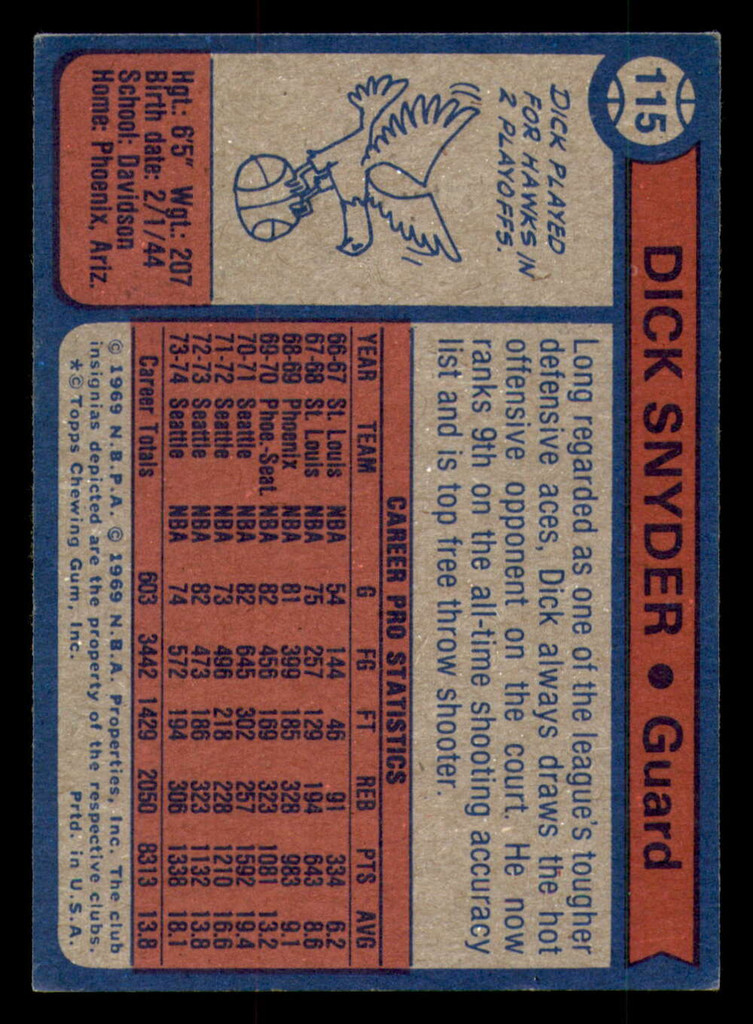 1974-75 Topps #115 Dick Snyder Ex-Mint  ID: 364127