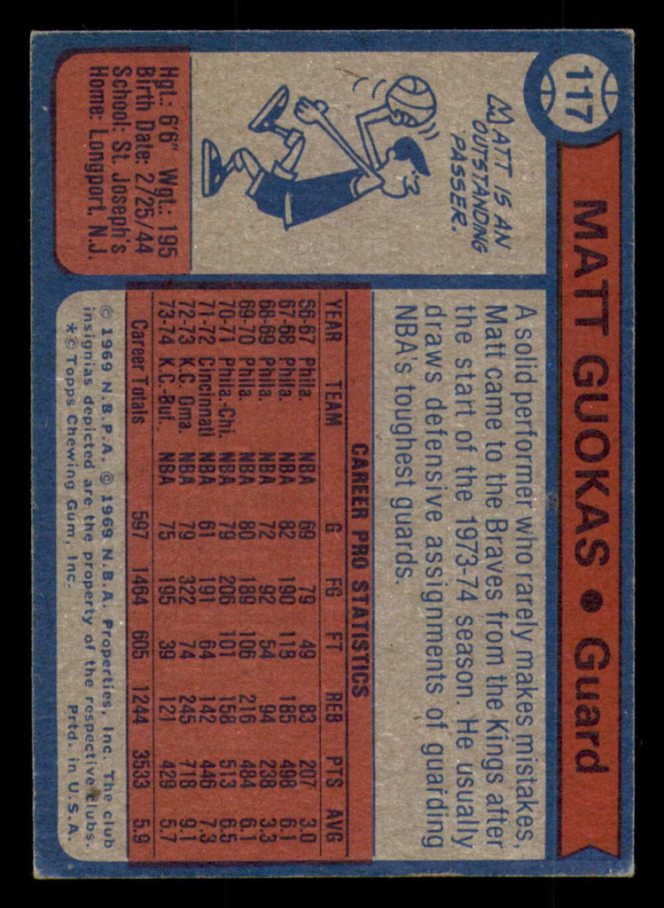 1974-75 Topps #117 Matt Guokas Excellent+  ID: 364131