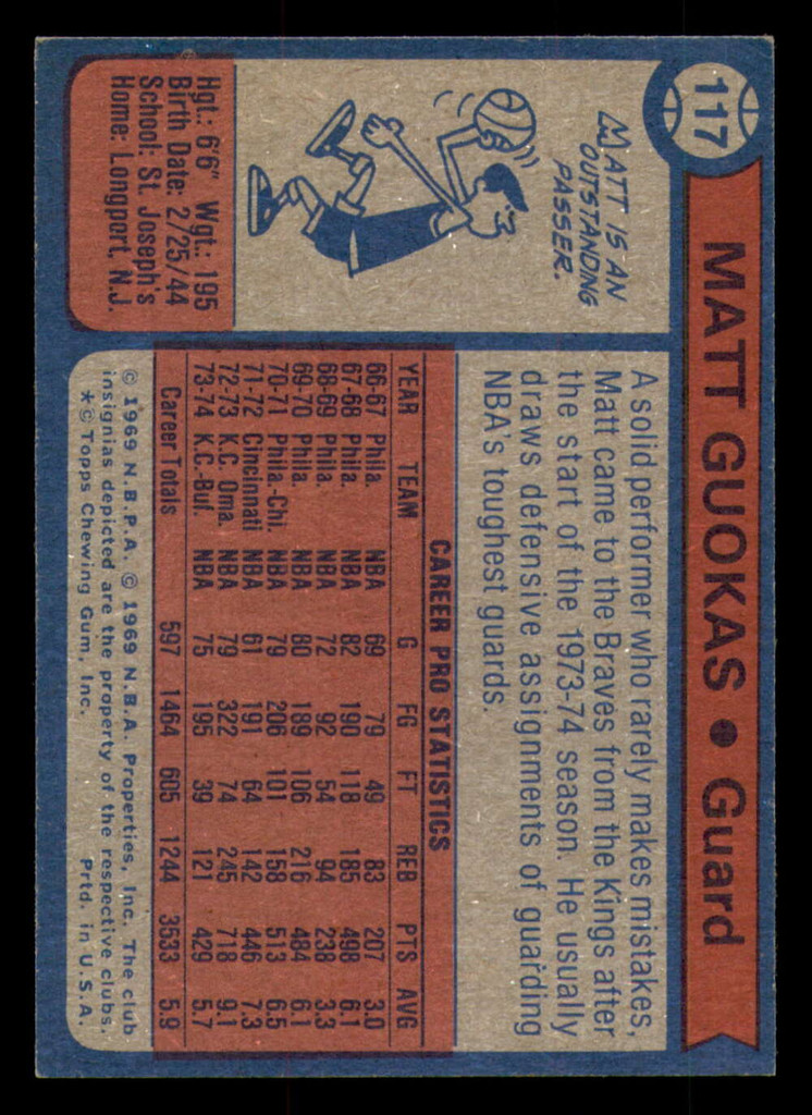 1974-75 Topps #117 Matt Guokas Excellent+  ID: 364132