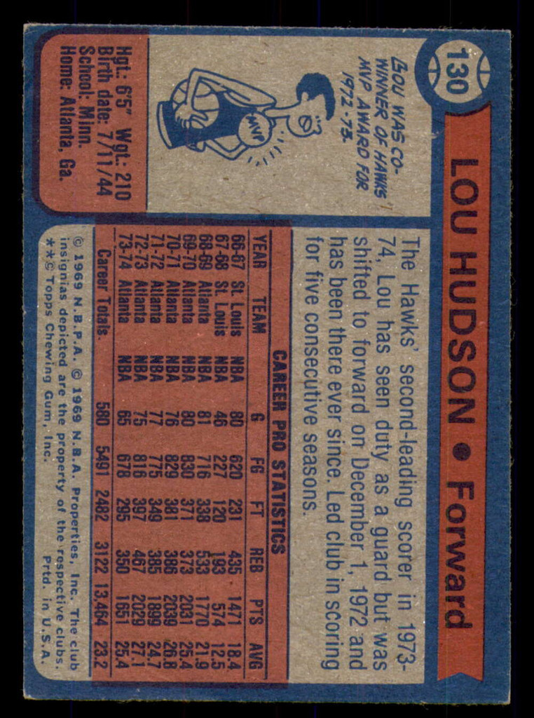 1974-75 Topps #130 Lou Hudson Excellent+  ID: 364153