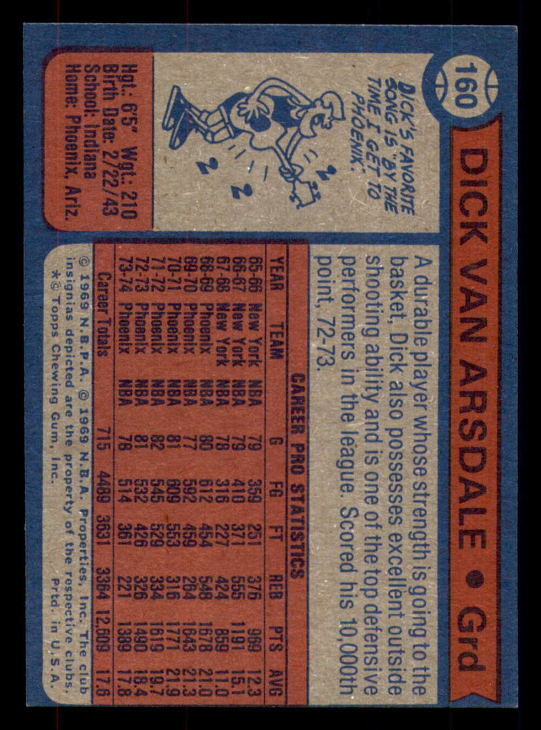 1974-75 Topps #160 Dick Van Arsdale Ex-Mint  ID: 364197