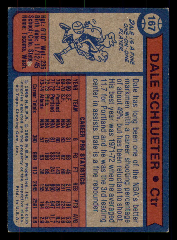 1974-75 Topps #167 Dale Schlueter Ex-Mint  ID: 364215