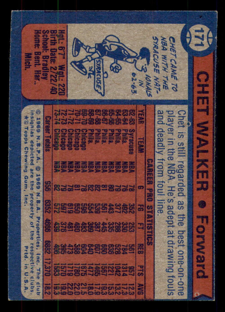 1974-75 Topps #171 Chet Walker Miscut Bulls  ID:364223