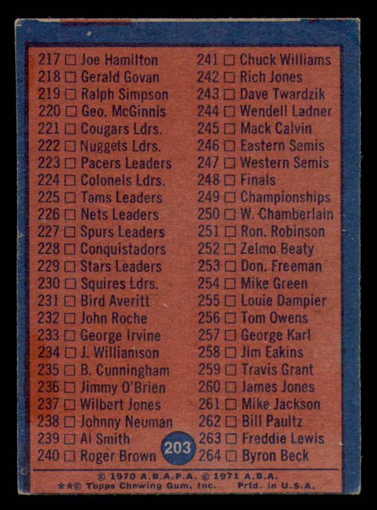 1974-75 Topps #203 ABA Checklist 177-264 VG-EX 