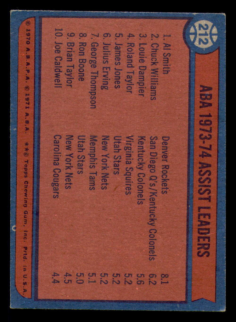 1974-75 Topps #212 Al Smith/Chuck Williams/Louie Dampier 73-74 ABA Assist Leaders Excellent+  ID: 364279