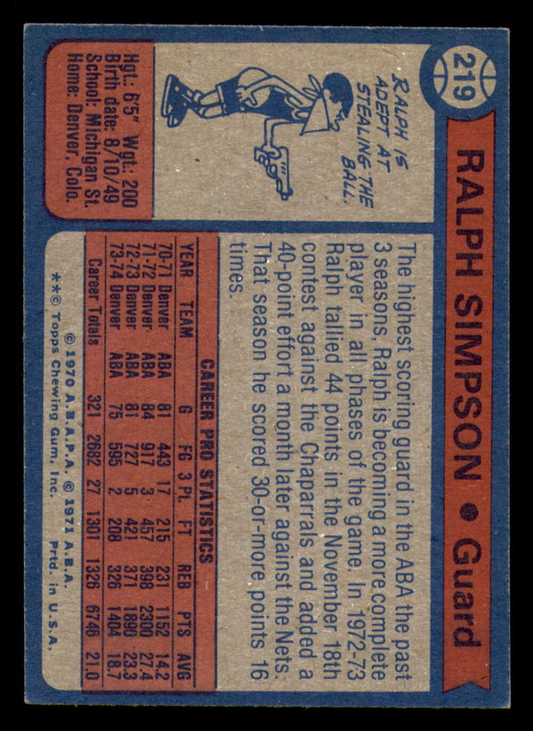 1974-75 Topps #219 Ralph Simpson Ex-Mint  ID: 364292