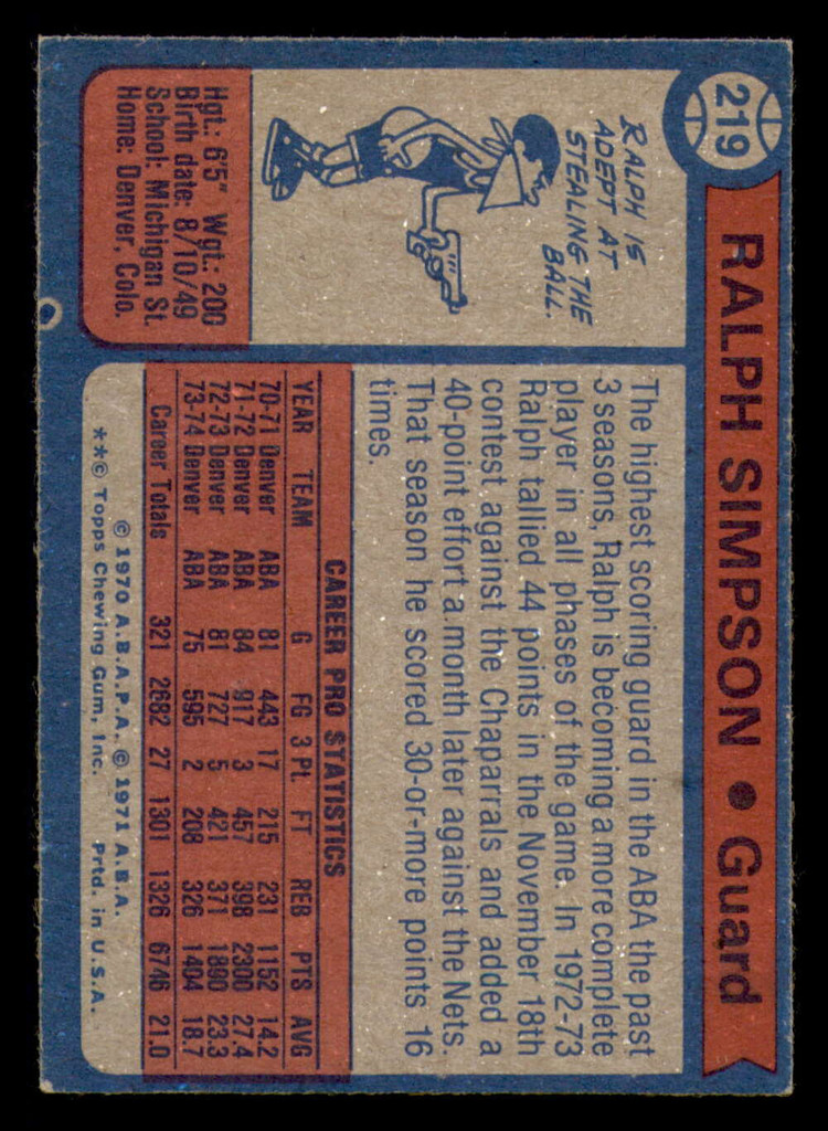 1974-75 Topps #219 Ralph Simpson Ex-Mint  ID: 364294