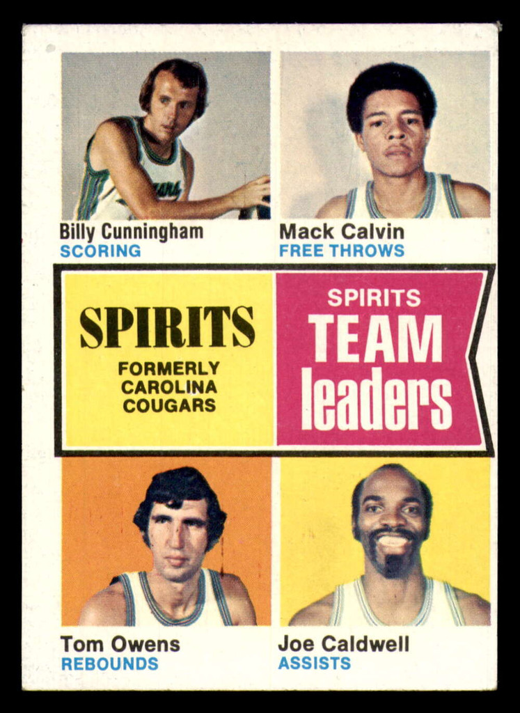 1974-75 Topps #221 Carolina Cougars Team Leaders Excellent+  ID: 364296