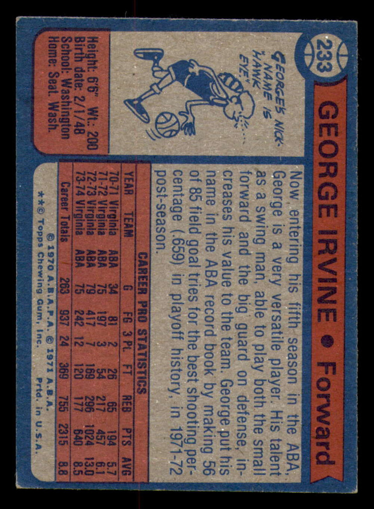 1974-75 Topps #233 George Irvine Ex-Mint  ID: 364313