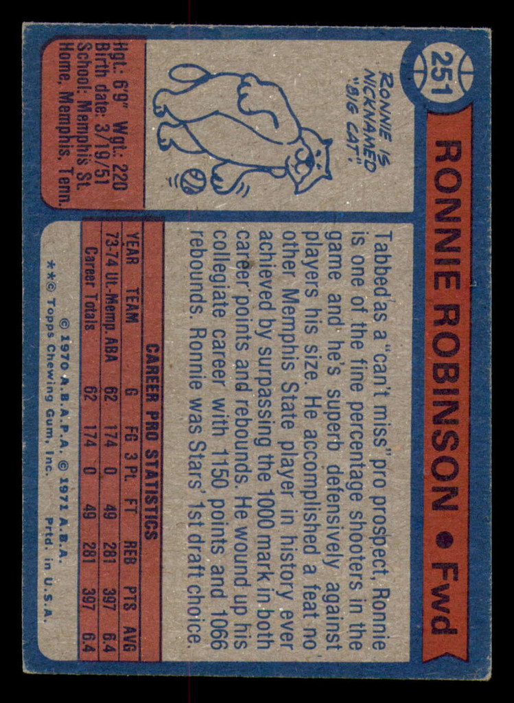 1974-75 Topps #251 Ron Robinson Excellent+  ID: 364341