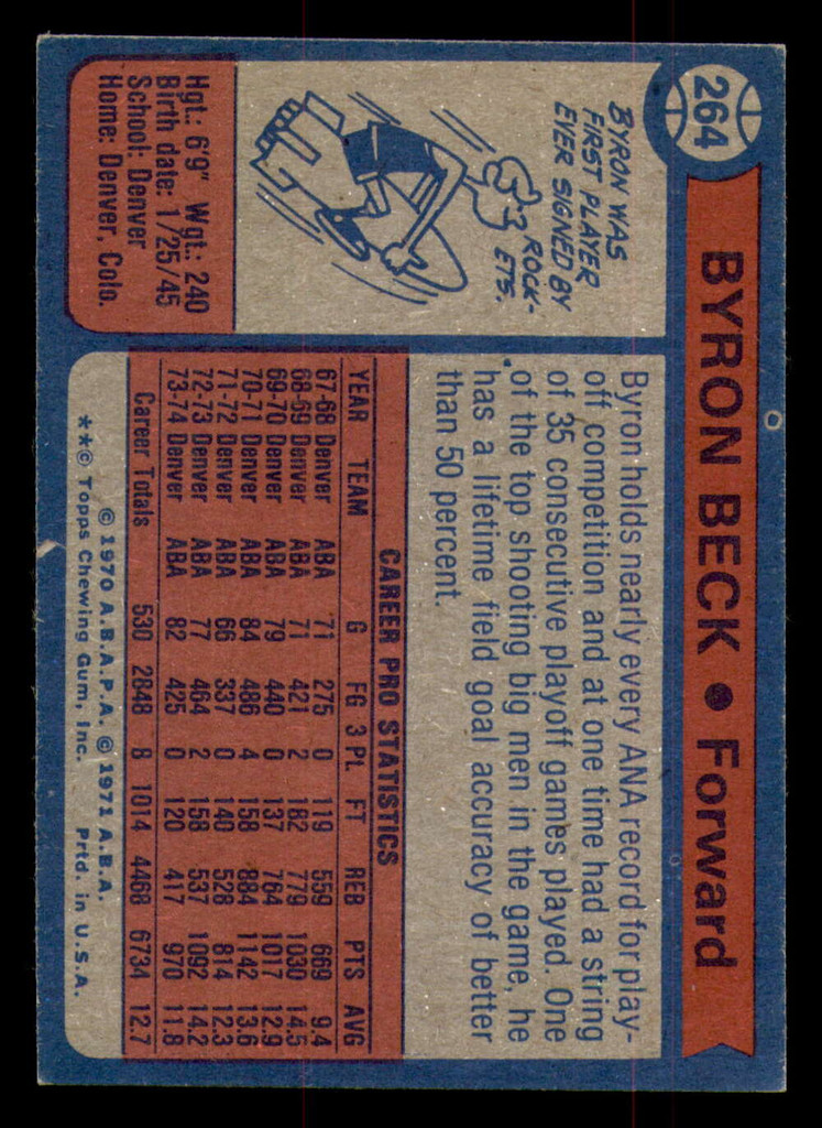 1974-75 Topps #264 Byron Beck Ex-Mint  ID: 364358