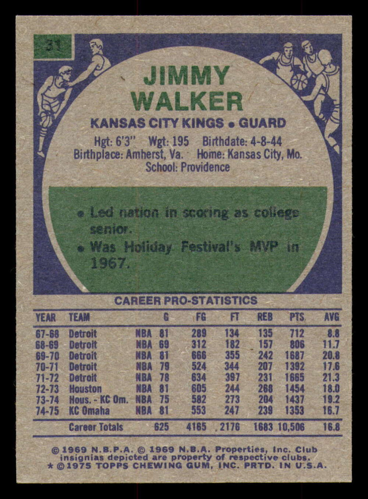 1975-76 Topps #31 Jimmy Walker Near Mint+  ID: 364372