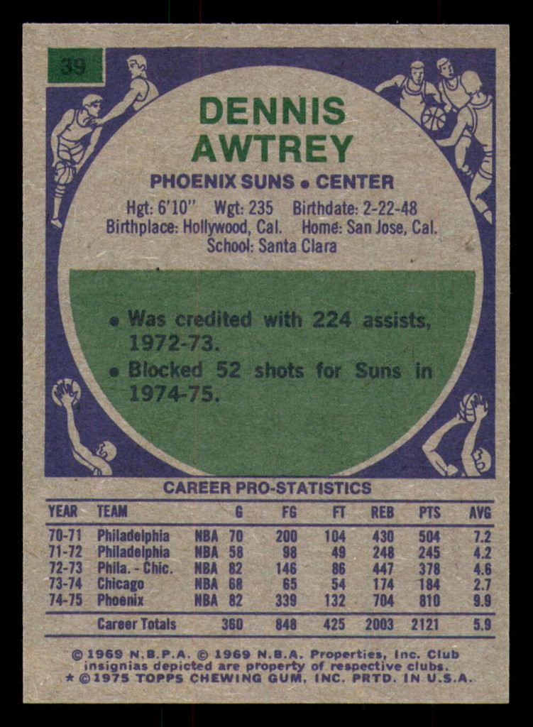 1975-76 Topps #39 Dennis Awtrey Near Mint+  ID: 364379