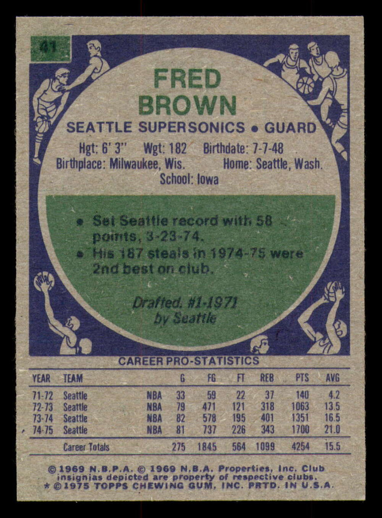 1975-76 Topps #41 Fred Brown Ex-Mint 