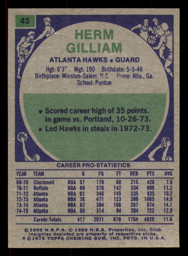 1975-76 Topps #43 Herm Gilliam Ex-Mint  ID: 364386