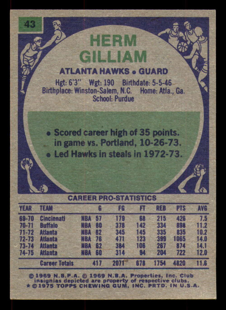 1975-76 Topps #43 Herm Gilliam Ex-Mint  ID: 364387
