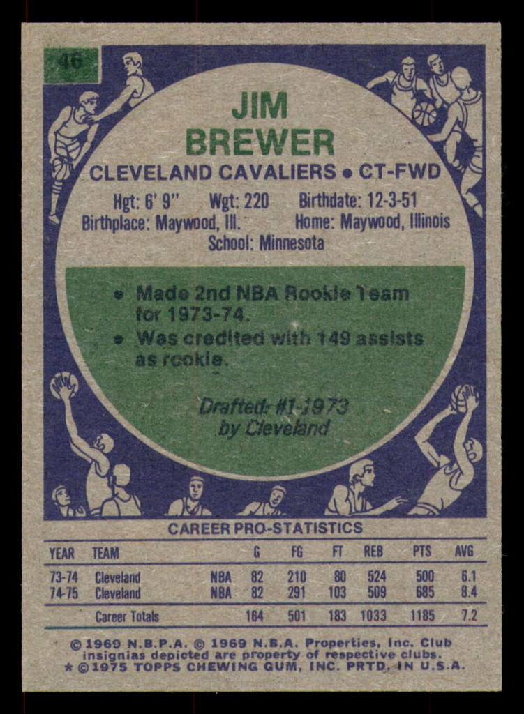 1975-76 Topps #46 Jim Brewer VG-EX  ID: 364393