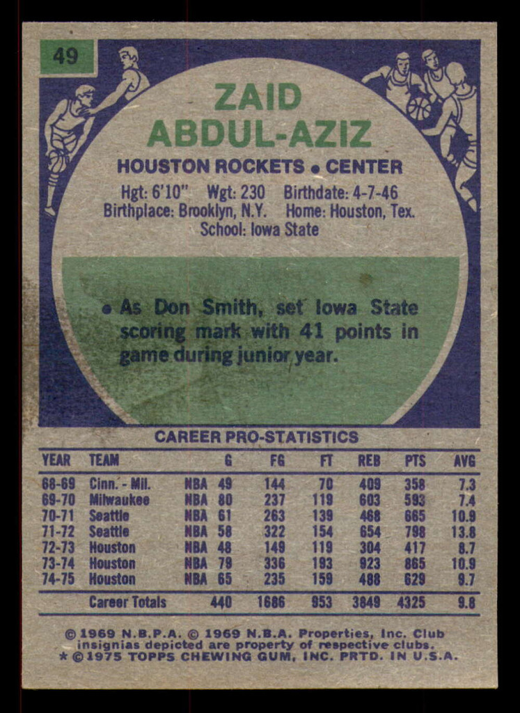 1975-76 Topps #49 Zaid Abdul-Aziz VG-EX  ID: 364396