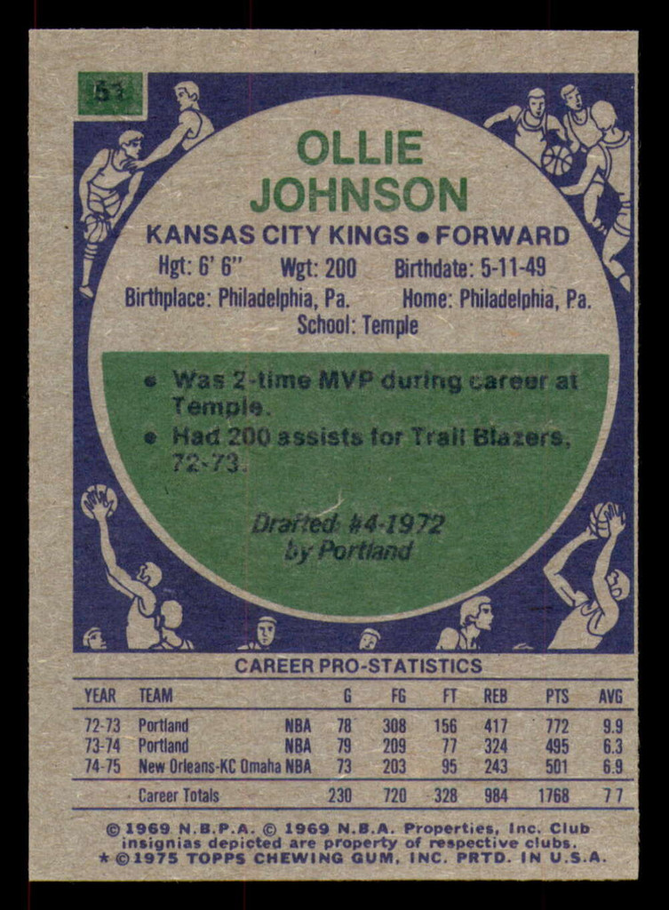 1975-76 Topps #51 Ollie Johnson VG-EX  ID: 364398
