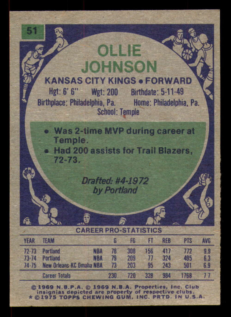 1975-76 Topps #51 Ollie Johnson VG-EX  ID: 364399