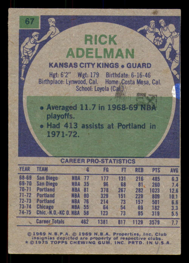 1975-76 Topps #67 Rick Adelman Excellent+ 