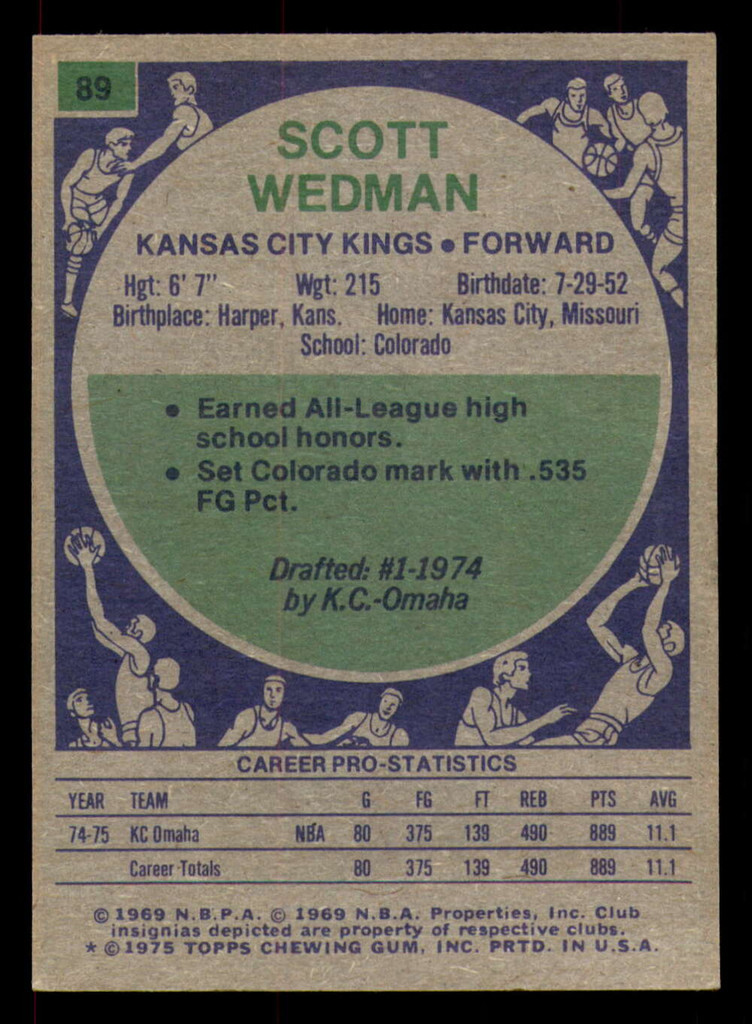 1975-76 Topps #89 Scott Wedman Very Good RC Rookie 