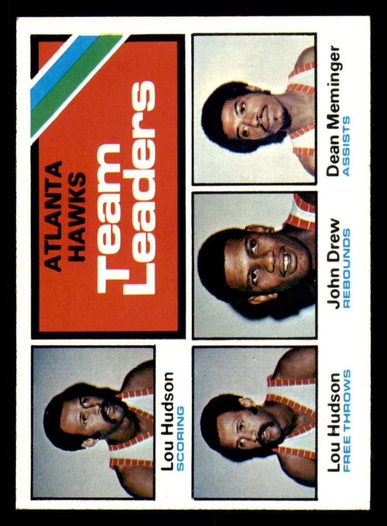 1975-76 Topps #116 Atlanta Hawks Team Leaders Near Mint 