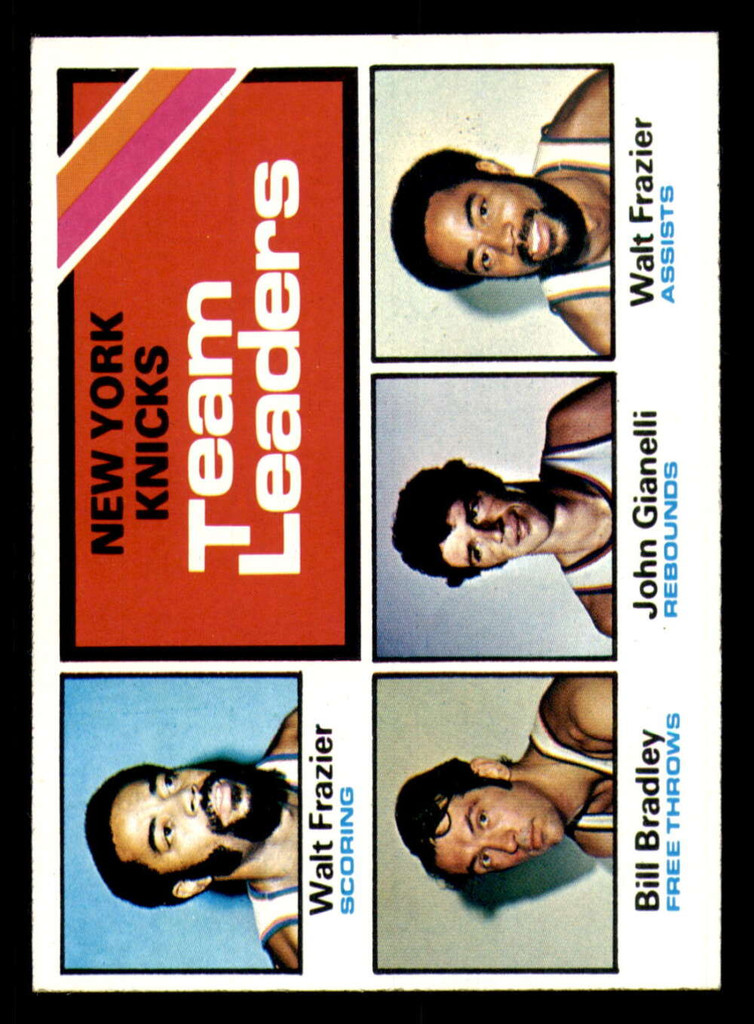 1975-76 Topps #128 Walt Frazier/Bill Bradley/John Gianelli Knicks Team Leaders Near Mint  ID: 364433