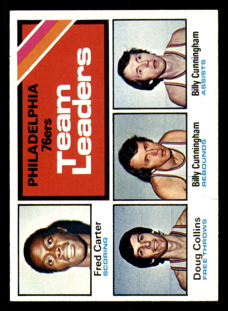 1975-76 Topps #129 Fred Carter/Billy Cunningham/Doug Collins 76ers Team Leaders Near Mint+ 