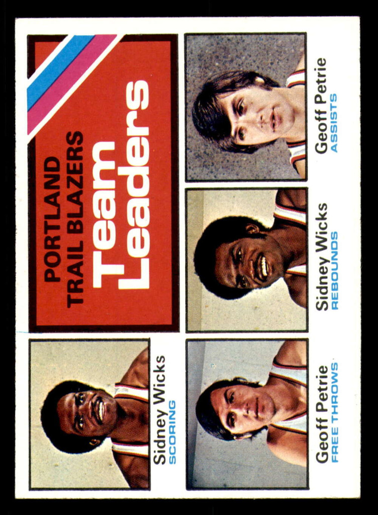 1975-76 Topps #131 Portland Blazers Team Leaders Near Mint+  ID: 364443