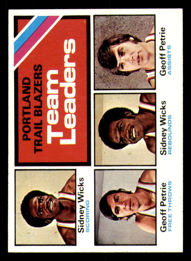 1975-76 Topps #131 Portland Blazers Team Leaders Near Mint+  ID: 364447