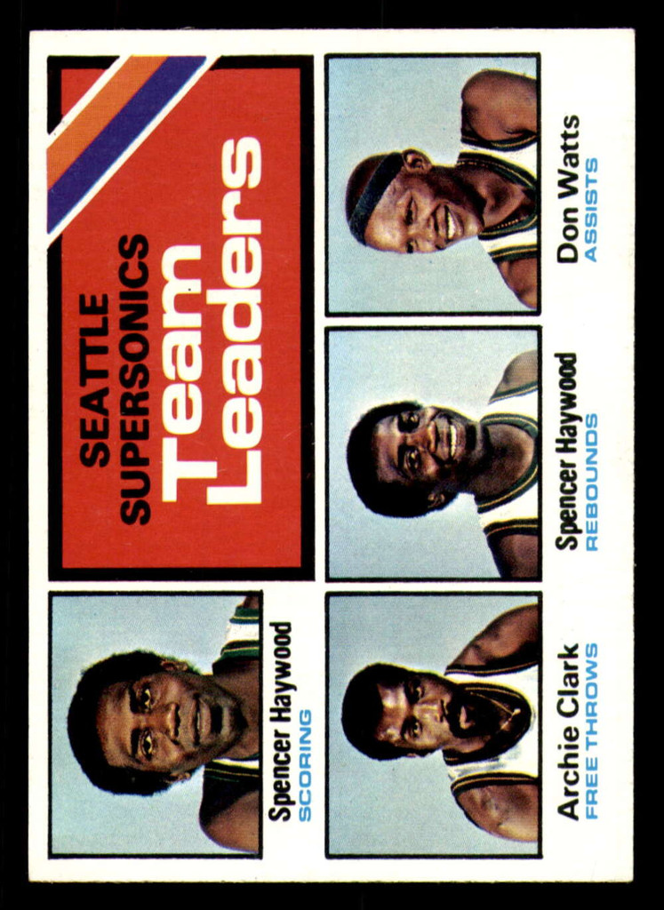 1975-76 Topps #132 Spencer Haywood/Archie Clark/Don Watts Seattle Sonics Team Leaders Near Mint+  ID: 364448