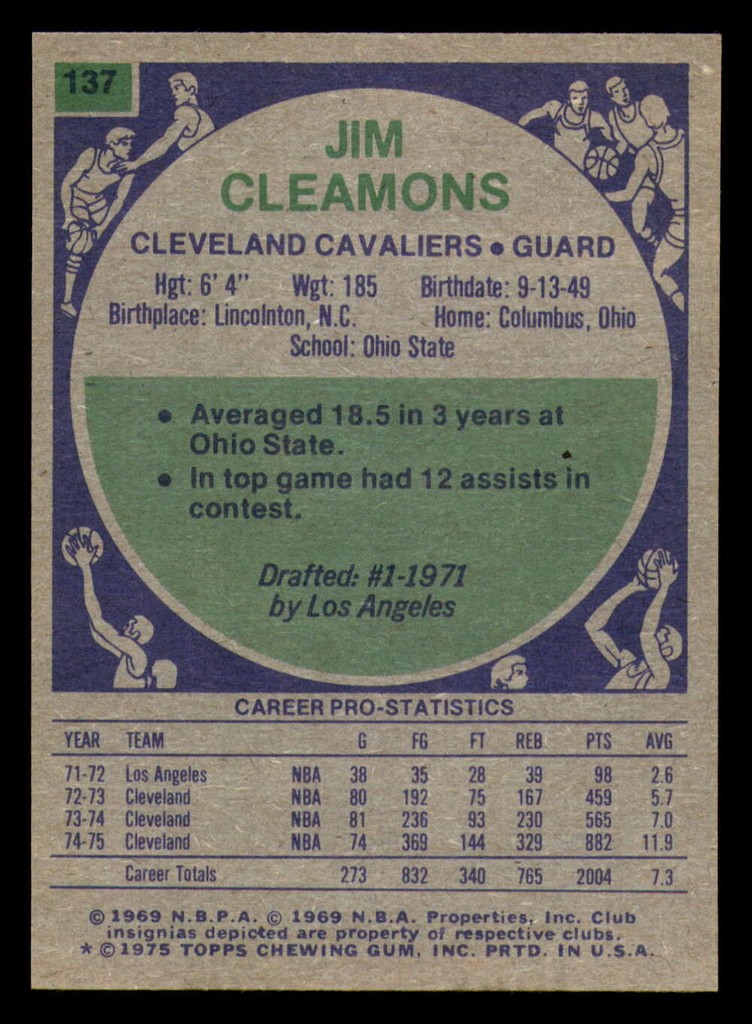 1975-76 Topps #137 Jim Cleamons Near Mint+  ID: 364454
