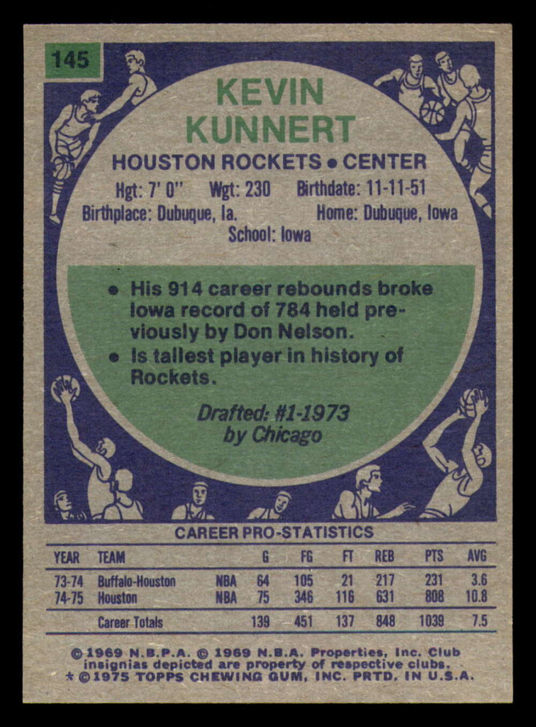 1975-76 Topps #145 Kevin Kunnert Near Mint+  ID: 364462