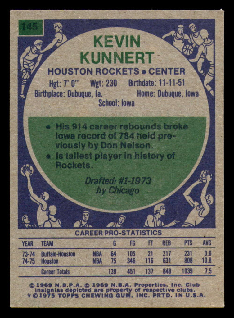 1975-76 Topps #145 Kevin Kunnert Excellent+ 