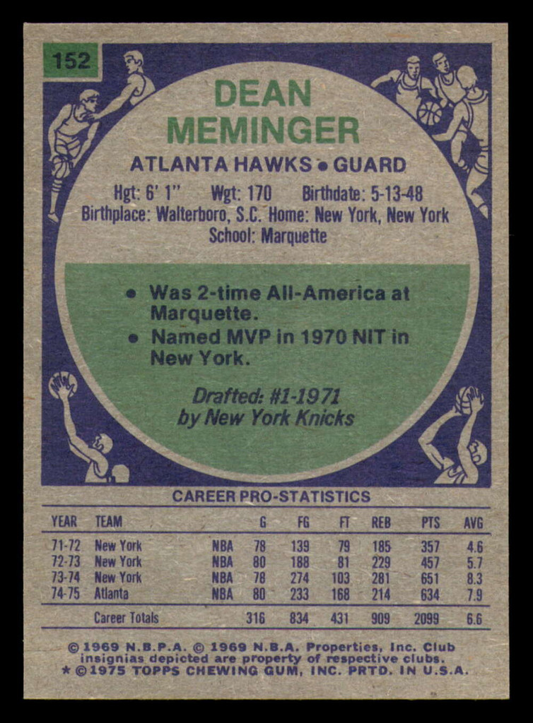 1975-76 Topps #152 Dean Meminger Ex-Mint 