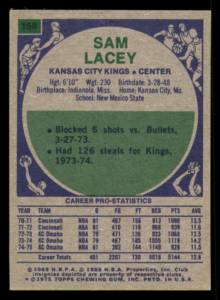1975-76 Topps #158 Sam Lacey Excellent+ 