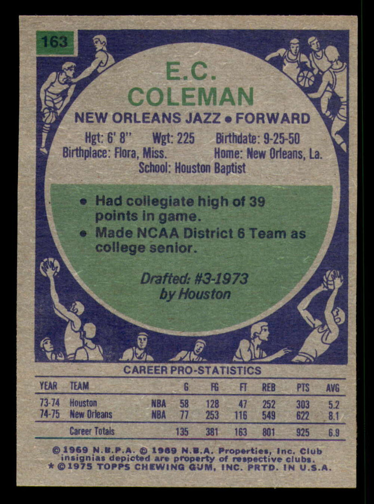 1975-76 Topps #163 E.C. Coleman Very Good  ID: 364484