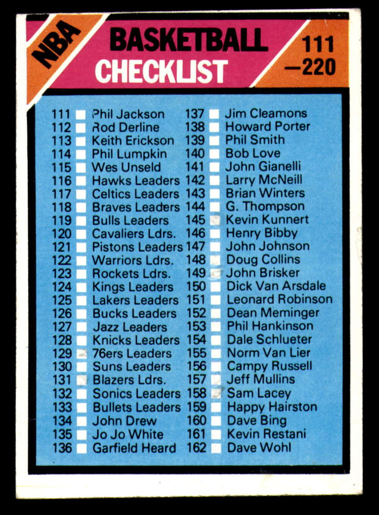 1975-76 Topps #181 Checklist 111-220 Very Good 
