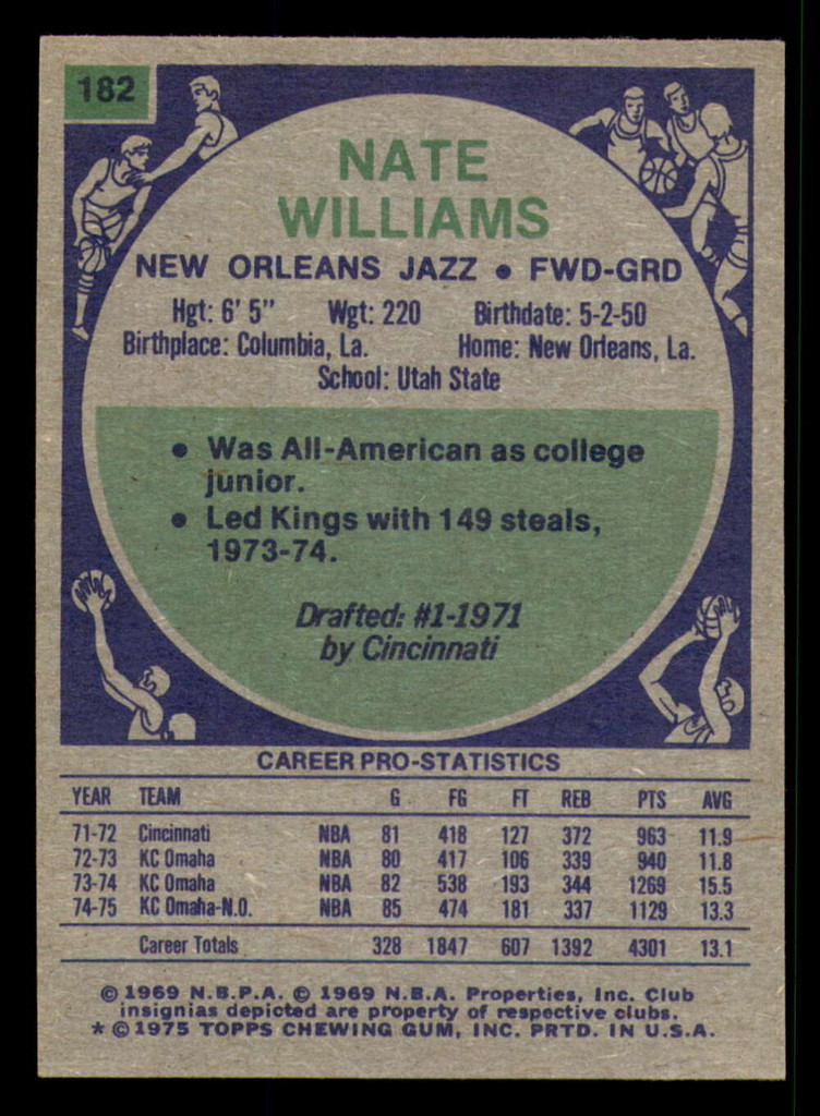1975-76 Topps #182 Nate Williams Near Mint+  ID: 364509