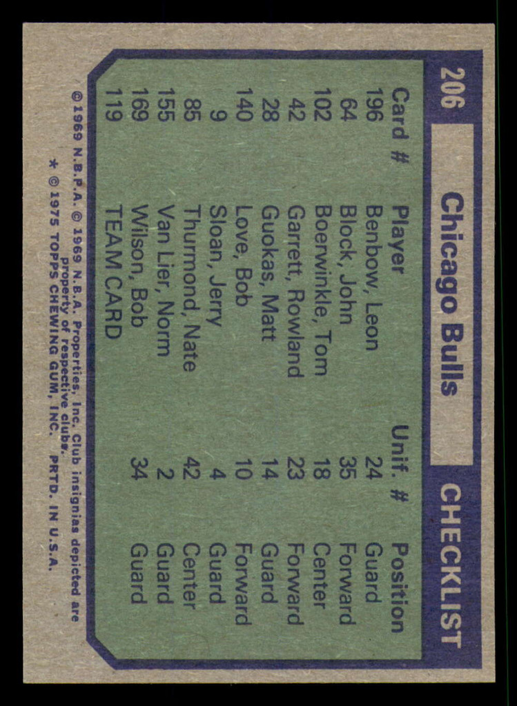 1975-76 Topps #206 Chicago Bulls TC Near Mint  ID: 364537