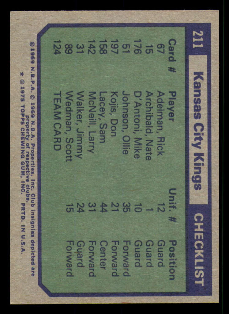 1975-76 Topps #211 Kansas City Kings TC Near Mint  ID: 364541