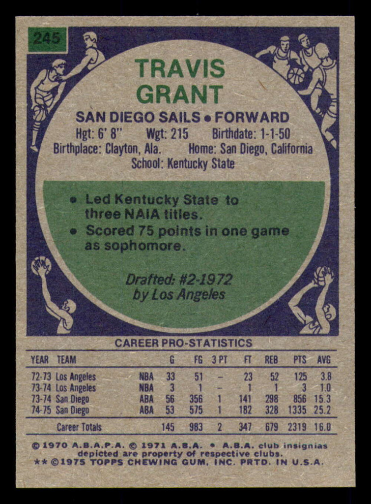 1975-76 Topps #245 Travis Grant Near Mint 