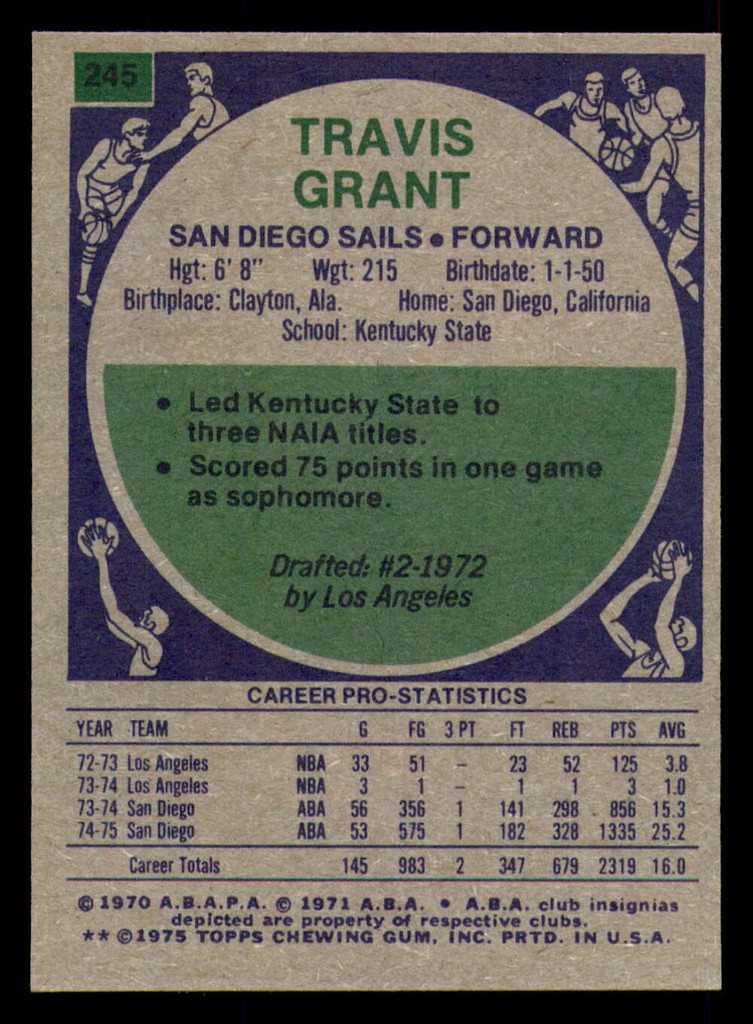 1975-76 Topps #245 Travis Grant Ex-Mint  ID: 364589