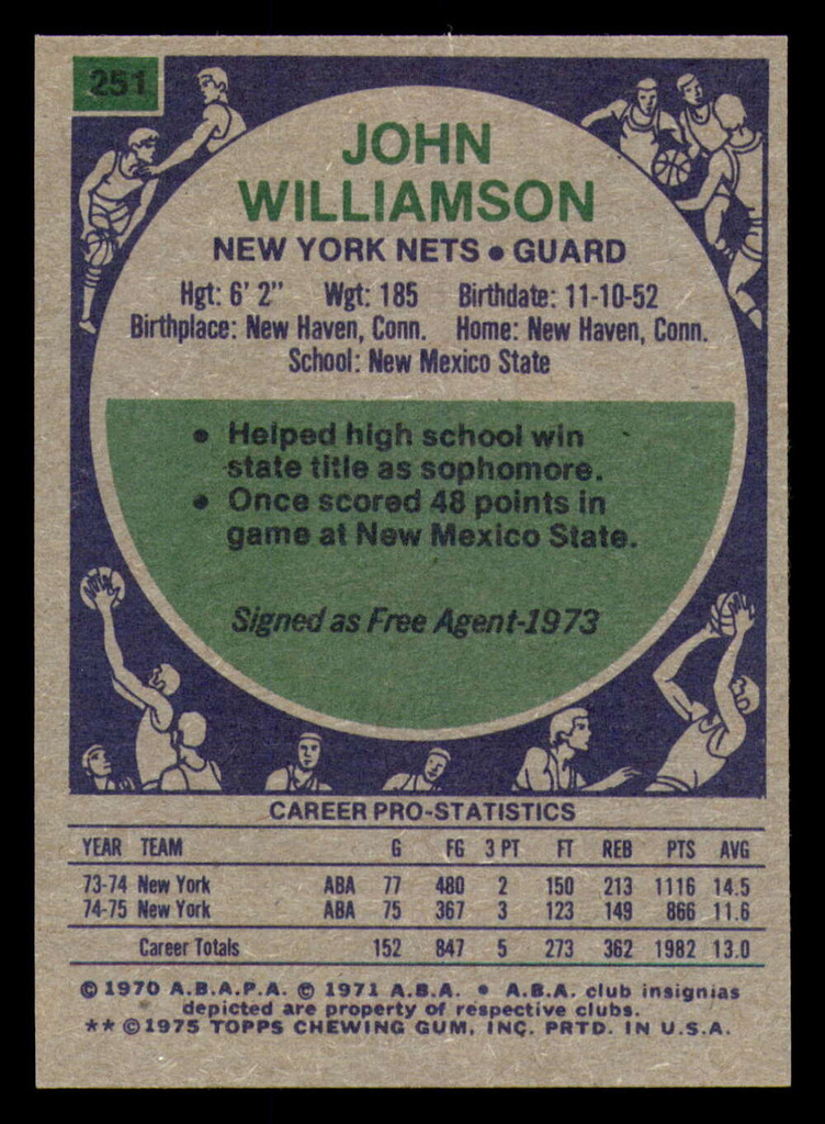 1975-76 Topps #251 John Williamson Near Mint  ID: 364601