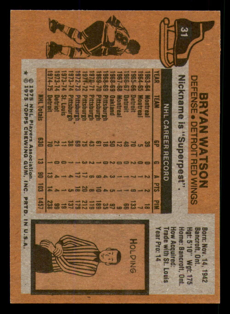 1975-76 Topps #31 Bryan Watson Near Mint  ID: 365399