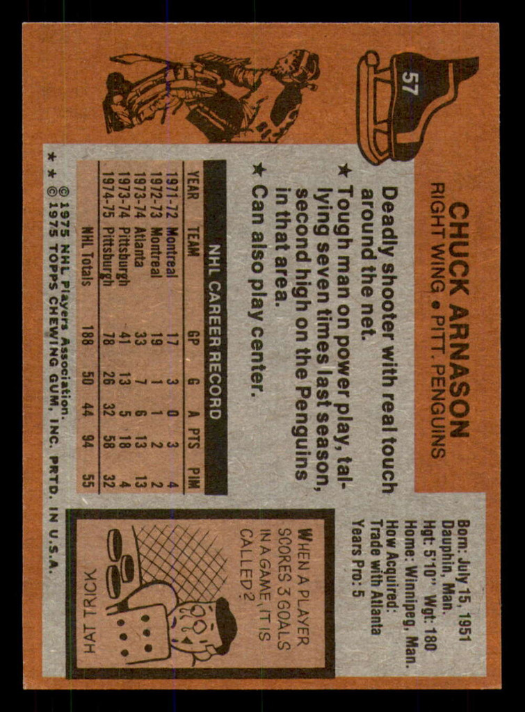 1975-76 Topps #57 Chuck Arnason Near Mint+  ID: 365461