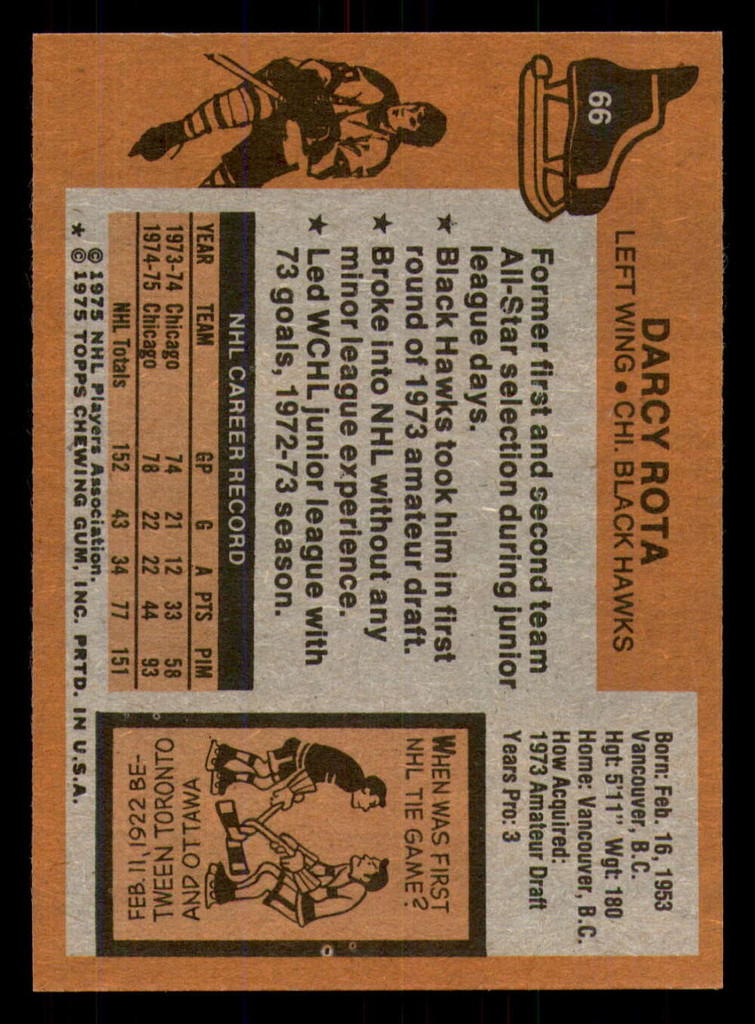 1975-76 Topps #66 Darcy Rota Near Mint+  ID: 365483