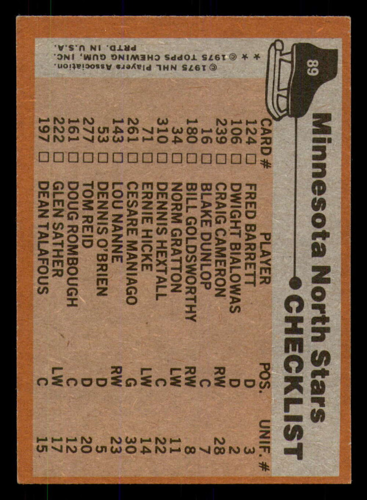 1975-76 Topps #89 Minnesota North Stars Good 