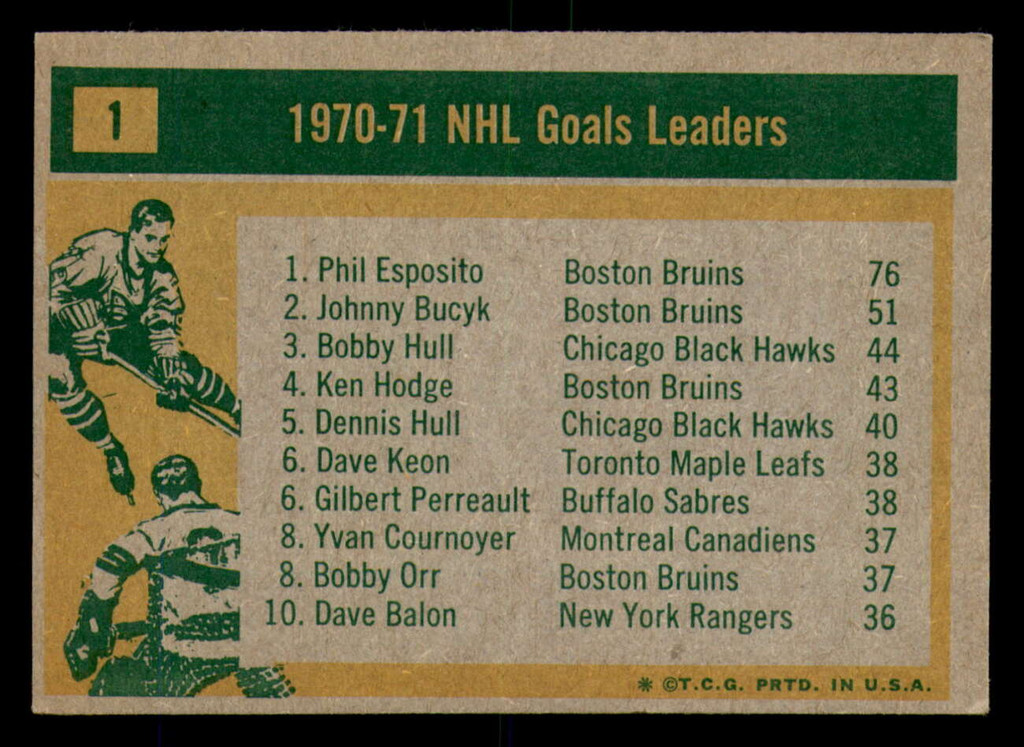 1971-72 Topps #1 Phil Esposito/Johnny Bucyk/Bobby Hull LL Excellent+  ID: 361641